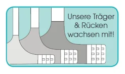 Bhs|Nuance Entlastungs-BH schwarz