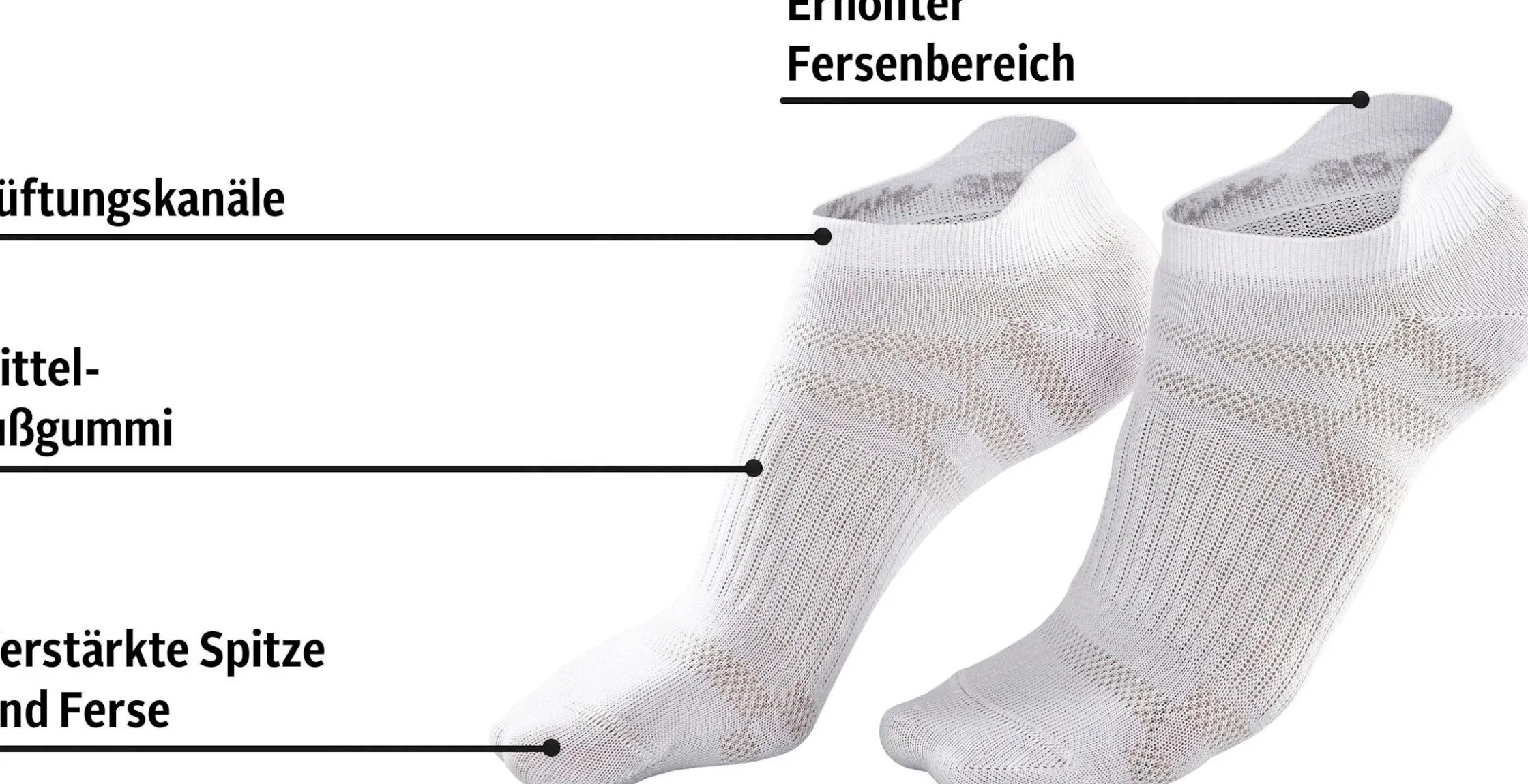 Strümpfe & Socken|LASCANA ACTIVE Sneakersocken 7xweiß